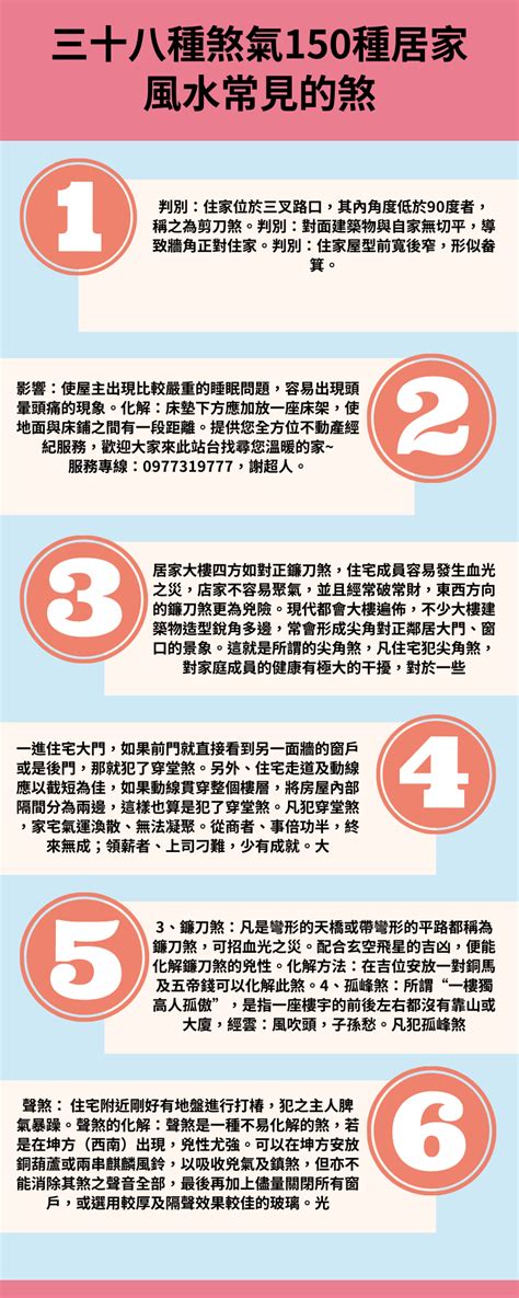 後陽台有水塔|【風水】輕鬆化解屋外常見二十煞，煞氣也能變生機!